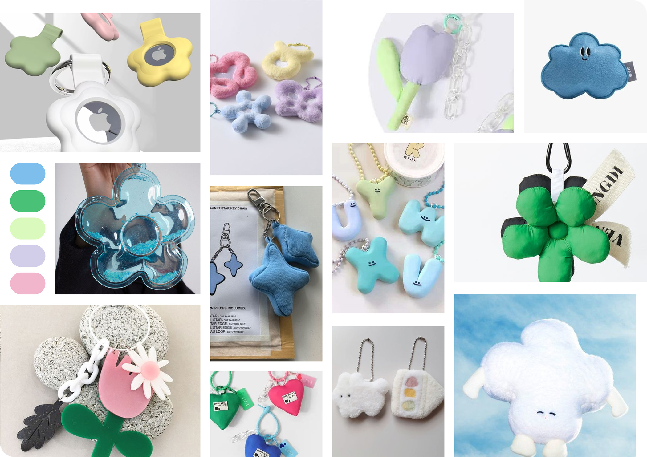 Product Moodboard