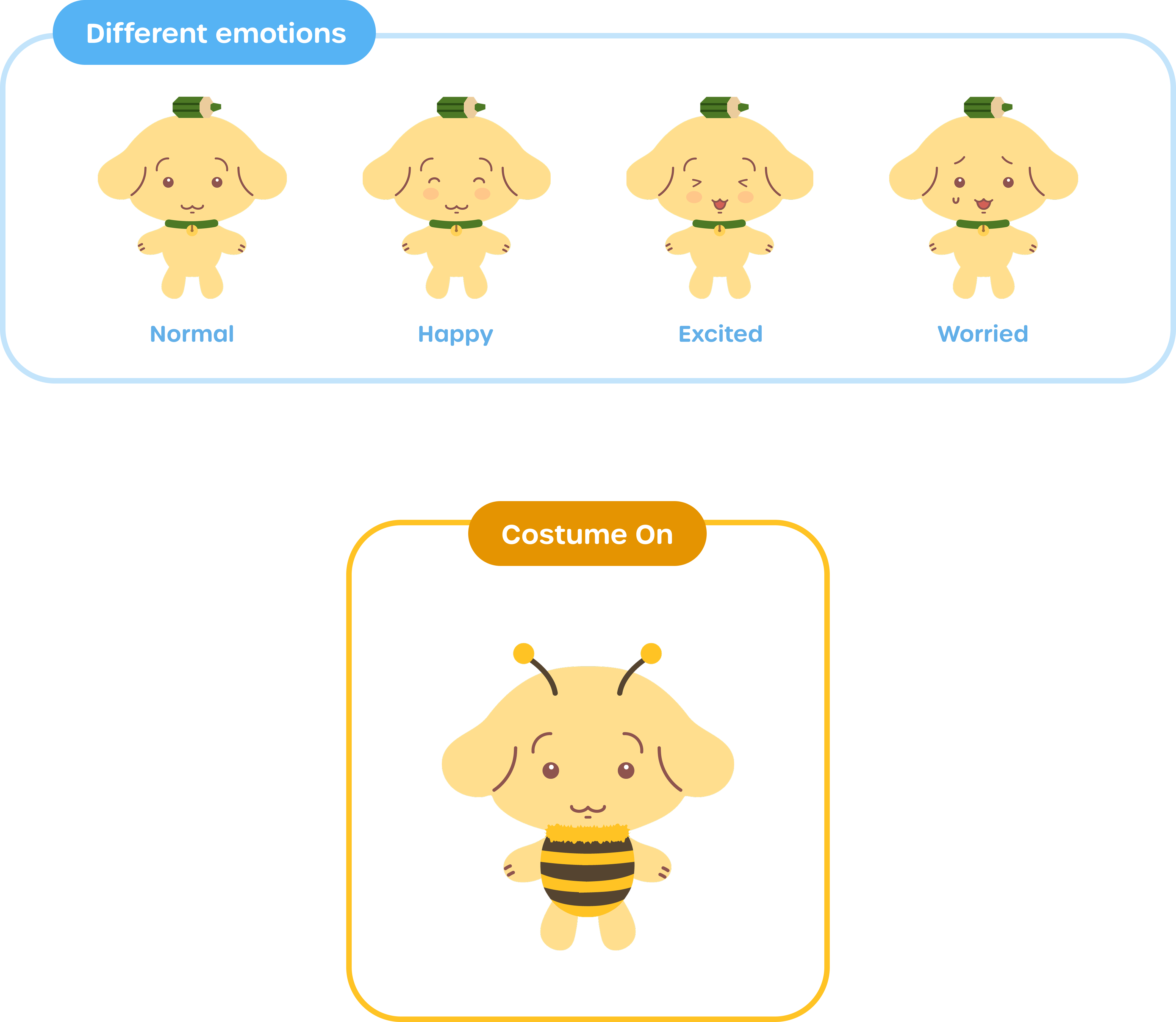 character variations